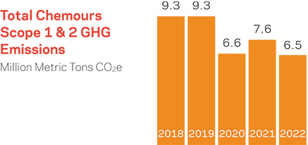 [MISSING IMAGE: http://api.rkd.refinitiv.com/api/FilingsRetrieval3/.78377345.0001104659-24-046287bc_planet-pn.jpg.ashx]