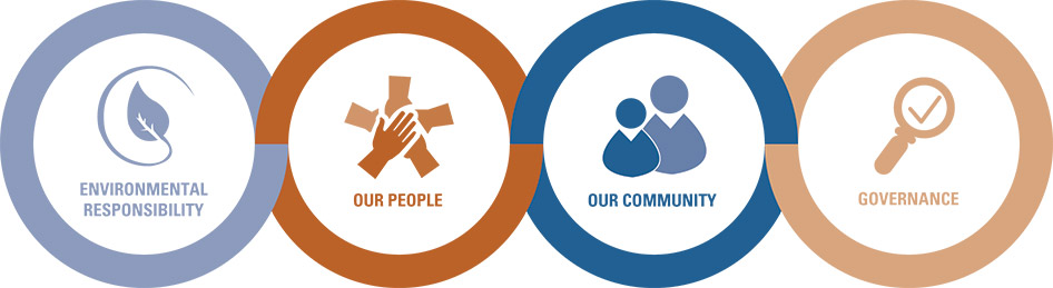 [MISSING IMAGE: http://api.rkd.refinitiv.com/api/FilingsRetrieval3/.78377707.0001104659-24-046313fc_environ-pn.jpg.ashx]