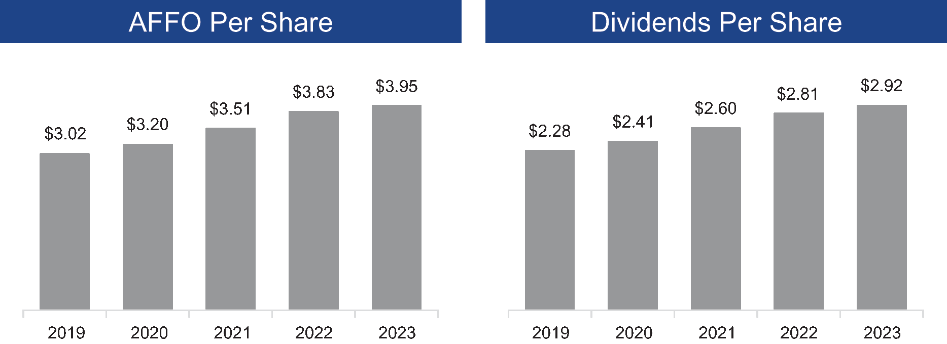 [MISSING IMAGE: http://api.rkd.refinitiv.com/api/FilingsRetrieval3/.78409894.0001104659-24-046515bc_affodiv-pn.gif.ashx]