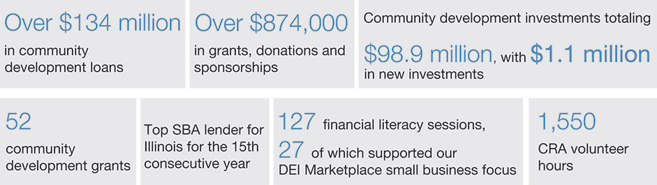 [MISSING IMAGE: http://api.rkd.refinitiv.com/api/FilingsRetrieval3/.78611311.0001104659-24-049998fc_human-4c.jpg.ashx]