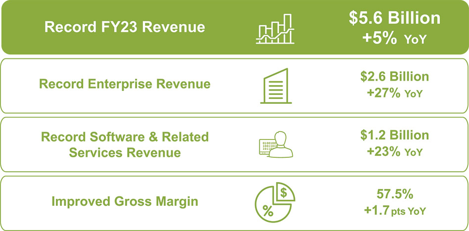 [MISSING IMAGE: http://api.rkd.refinitiv.com/api/FilingsRetrieval3/.78637992.0001104659-24-050569fc_record-pn.jpg.ashx]