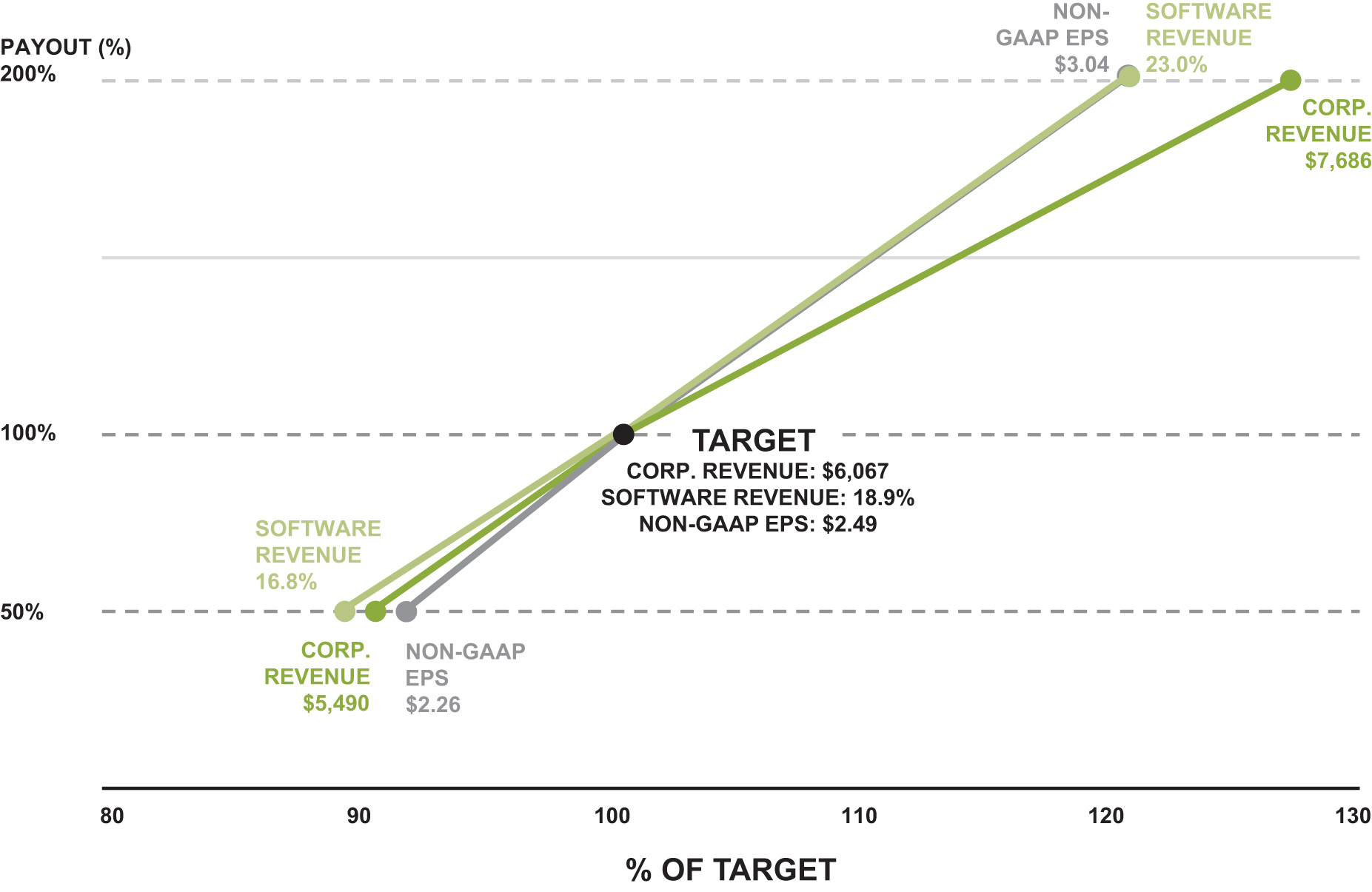 [MISSING IMAGE: http://api.rkd.refinitiv.com/api/FilingsRetrieval3/.78637992.0001104659-24-050569lc_software-pn.jpg.ashx]