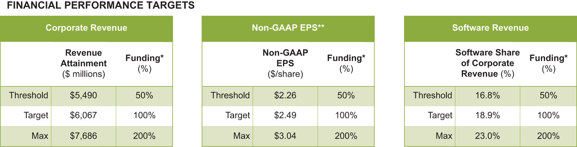 [MISSING IMAGE: http://api.rkd.refinitiv.com/api/FilingsRetrieval3/.78637992.0001104659-24-050569tb_corporate-pn.jpg.ashx]