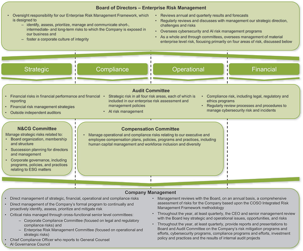 [MISSING IMAGE: http://api.rkd.refinitiv.com/api/FilingsRetrieval3/.78637992.0001104659-24-050569tbl_enterprise-pn.jpg.ashx]