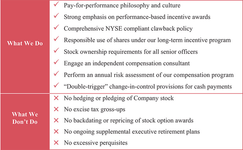 [MISSING IMAGE: http://api.rkd.refinitiv.com/api/FilingsRetrieval3/.78662011.0001104659-24-050911tb_howour-pn.jpg.ashx]
