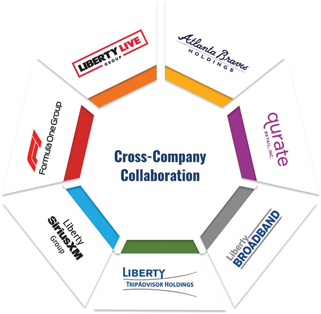 [MISSING IMAGE: http://api.rkd.refinitiv.com/api/FilingsRetrieval3/.78693139.0001104659-24-051319pht_cross-4c.jpg.ashx]