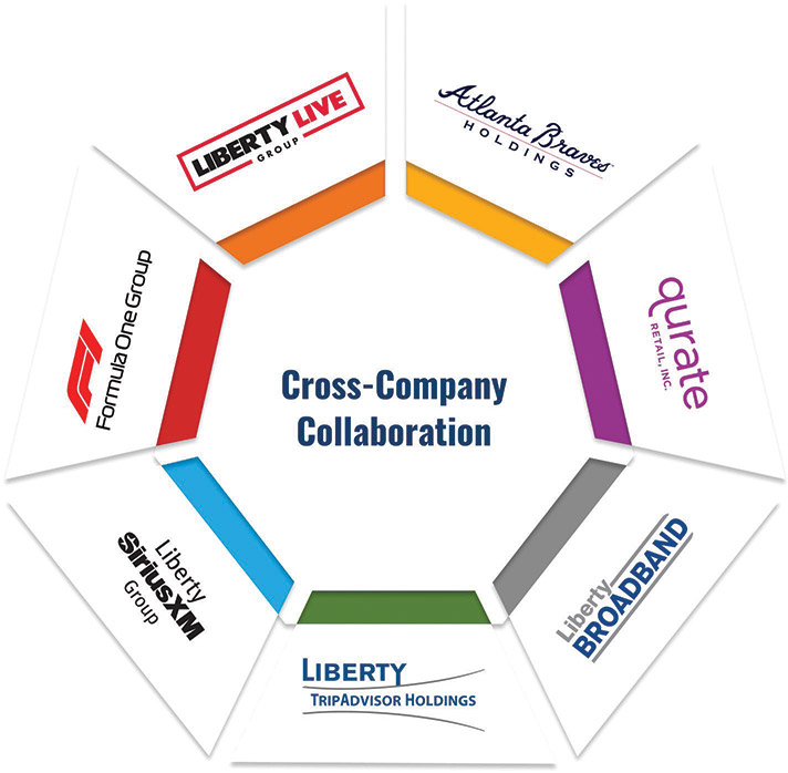 [MISSING IMAGE: http://api.rkd.refinitiv.com/api/FilingsRetrieval3/.78693270.0001104659-24-051316pht_crossco-4c.jpg.ashx]