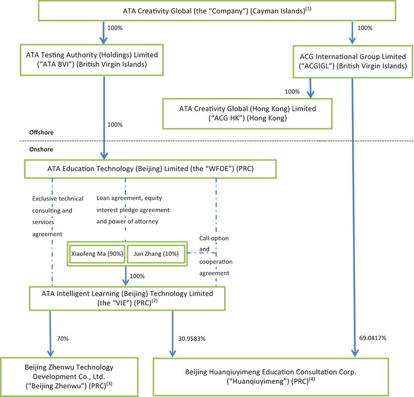 [MISSING IMAGE: http://api.rkd.refinitiv.com/api/FilingsRetrieval3/.78693531.0001104659-24-051447fc_corporate-4c.jpg.ashx]