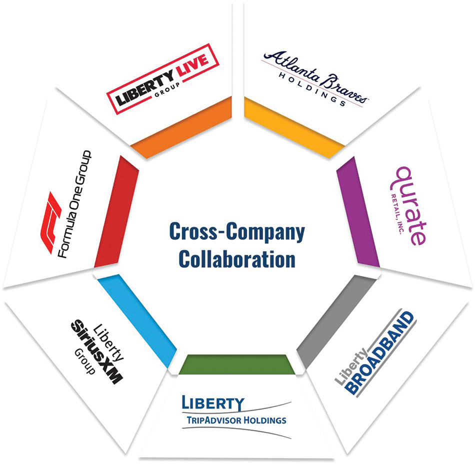 [MISSING IMAGE: http://api.rkd.refinitiv.com/api/FilingsRetrieval3/.78722423.0001104659-24-052072pht_cross-4clr.jpg.ashx]