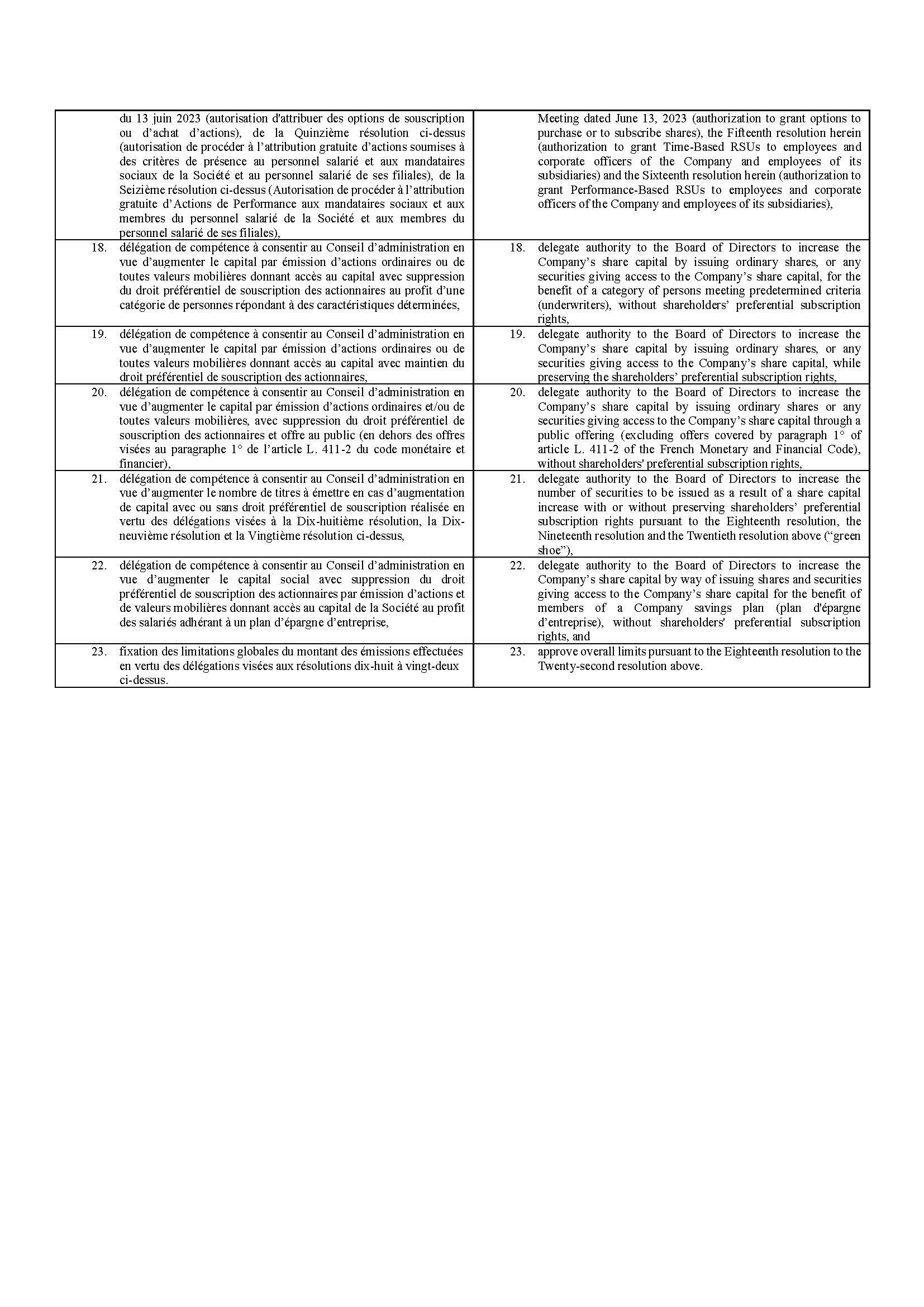 Criteo - 2024 AGM Agenda - FR and ENG_Page_2.jpg