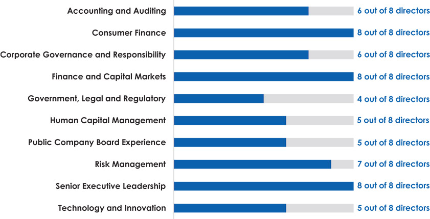 [MISSING IMAGE: http://api.rkd.refinitiv.com/api/FilingsRetrieval3/.78759940.0001104659-24-052921bc_coredirect-pn.jpg.ashx]