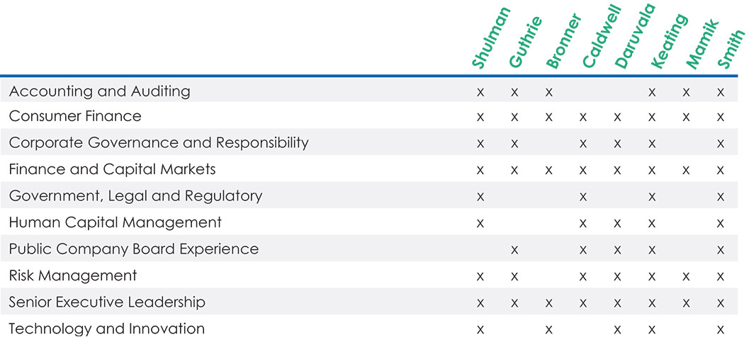 [MISSING IMAGE: http://api.rkd.refinitiv.com/api/FilingsRetrieval3/.78759940.0001104659-24-052921fc_matrix-pn.jpg.ashx]