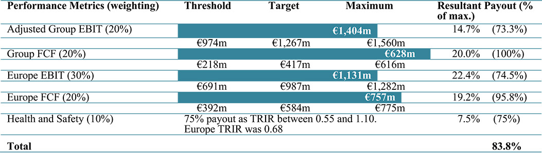 [MISSING IMAGE: http://api.rkd.refinitiv.com/api/FilingsRetrieval3/.78761078.0001104659-24-053001tb_mayer-4c.jpg.ashx]