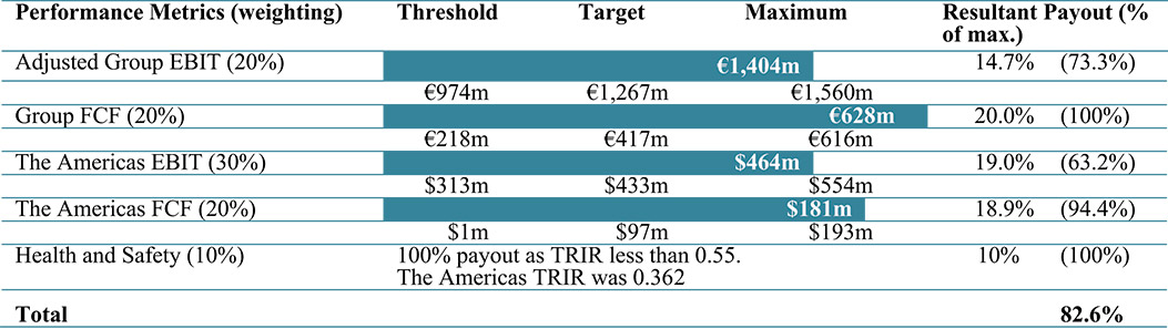 [MISSING IMAGE: http://api.rkd.refinitiv.com/api/FilingsRetrieval3/.78761078.0001104659-24-053001tb_sellier-4c.jpg.ashx]
