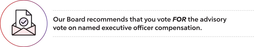 [MISSING IMAGE: http://api.rkd.refinitiv.com/api/FilingsRetrieval3/.78761329.0001104659-24-053020tb_foradvisory-4c.jpg.ashx]