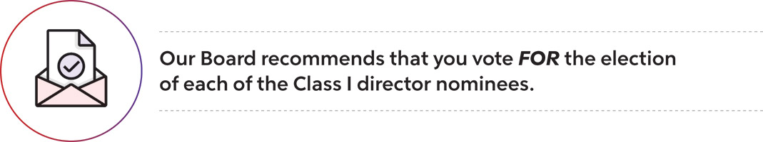 [MISSING IMAGE: http://api.rkd.refinitiv.com/api/FilingsRetrieval3/.78761329.0001104659-24-053020tb_forelection-4c.jpg.ashx]