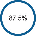 [MISSING IMAGE: http://api.rkd.refinitiv.com/api/FilingsRetrieval3/.78804369.0001104659-24-053547pc_annual-4c.jpg.ashx]