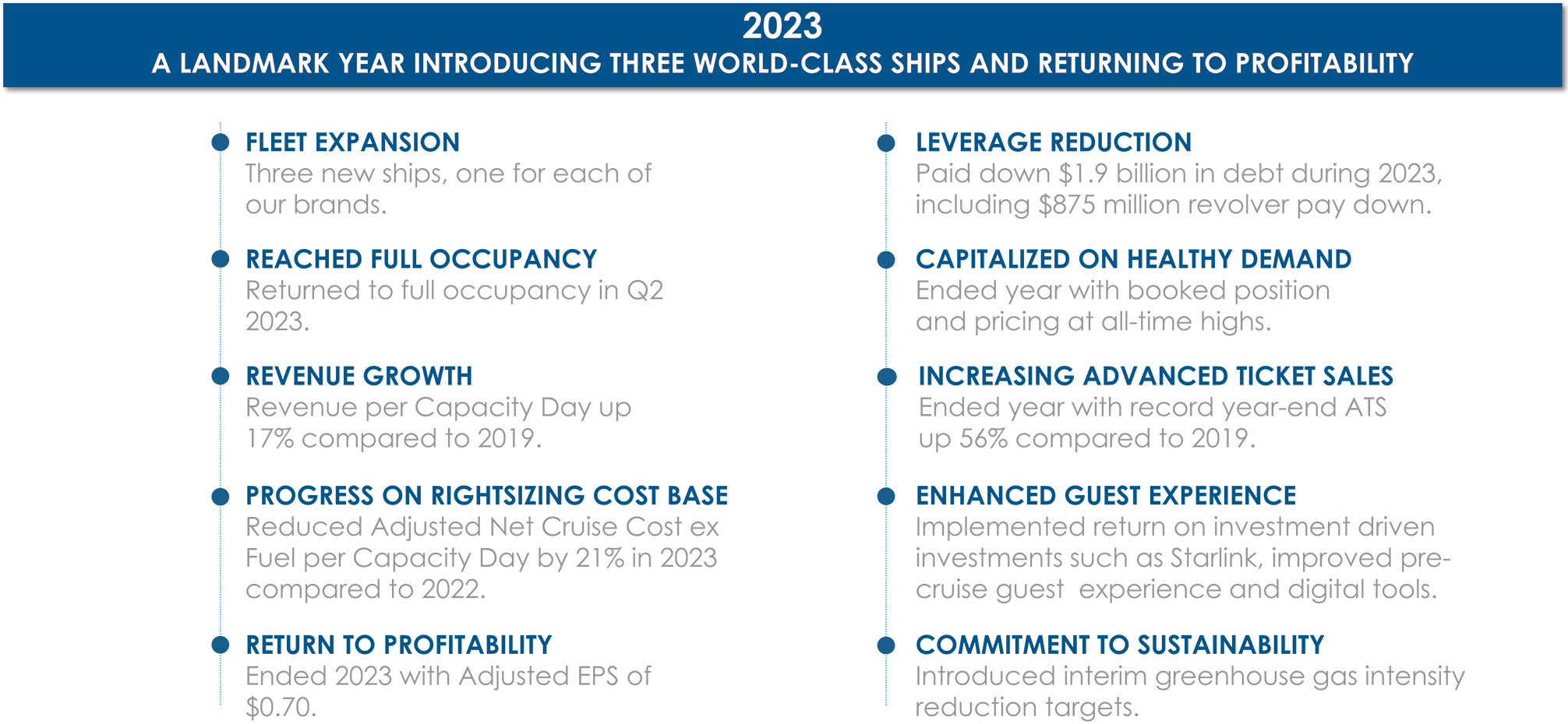 [MISSING IMAGE: http://api.rkd.refinitiv.com/api/FilingsRetrieval3/.78804369.0001104659-24-053547tb_landmark-4c.jpg.ashx]