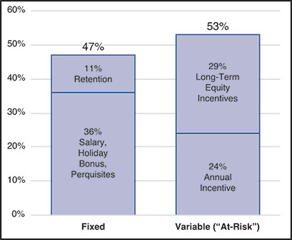 [MISSING IMAGE: http://api.rkd.refinitiv.com/api/FilingsRetrieval3/.78818909.0001104659-24-053986bc_averageneo-pn.jpg.ashx]