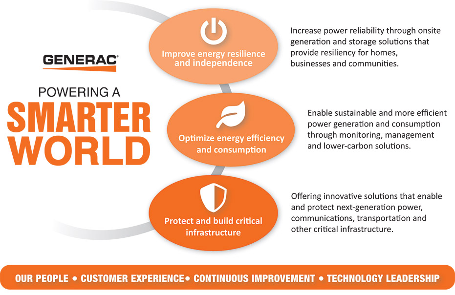 [MISSING IMAGE: http://api.rkd.refinitiv.com/api/FilingsRetrieval3/.78818954.0001104659-24-053993fc_smartworld-pn.jpg.ashx]