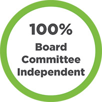 [MISSING IMAGE: http://api.rkd.refinitiv.com/api/FilingsRetrieval3/.78820781.0001104659-24-054130pc_boardcomm-pn.jpg.ashx]