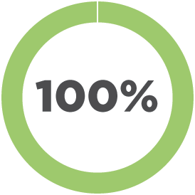 [MISSING IMAGE: http://api.rkd.refinitiv.com/api/FilingsRetrieval3/.78820781.0001104659-24-054130pc_whowemetwith-pn.gif.ashx]