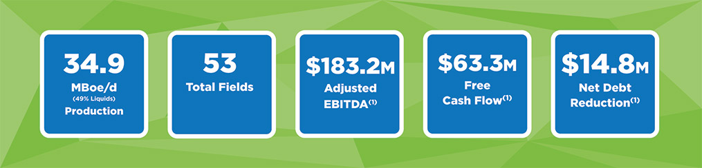[MISSING IMAGE: http://api.rkd.refinitiv.com/api/FilingsRetrieval3/.78820781.0001104659-24-054130tb_businesshighlight-pn.jpg.ashx]