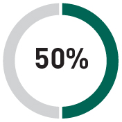 Restricted Stock1.jpg