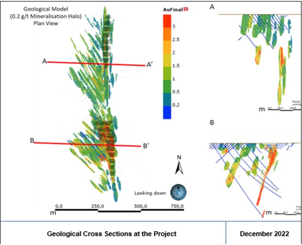 http://api.rkd.refinitiv.com/api/FilingsRetrieval3/.79021745.0001171843-24-002911geologicalcrosssections.jpg.ashx
