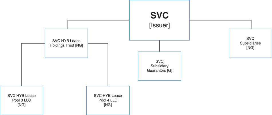 [MISSING IMAGE: http://api.rkd.refinitiv.com/api/FilingsRetrieval3/.79095729.0001104659-24-063826fc_svcissuer-4c.jpg.ashx]