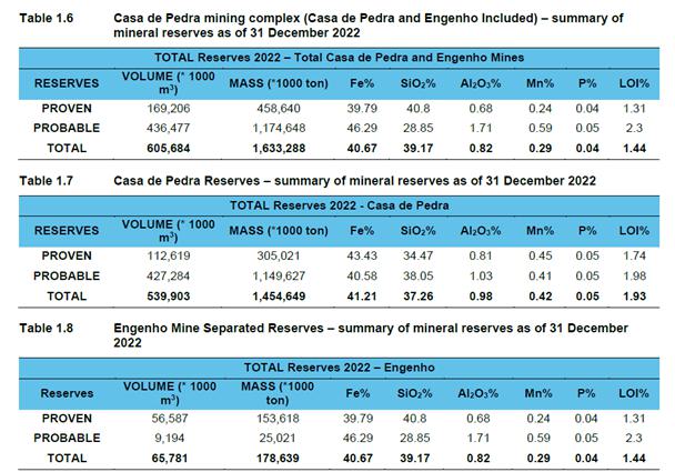 Tabela
Descri??o gerada automaticamente