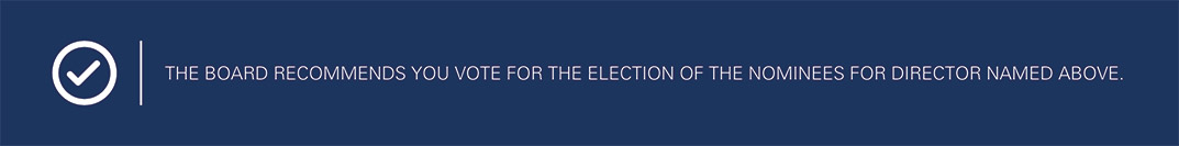 [MISSING IMAGE: http://api.rkd.refinitiv.com/api/FilingsRetrieval3/.79550292.0001104659-24-074341bx_proposal1-pn.jpg.ashx]