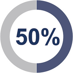 [MISSING IMAGE: http://api.rkd.refinitiv.com/api/FilingsRetrieval3/.79550292.0001104659-24-074341pc_50percent-pn.jpg.ashx]