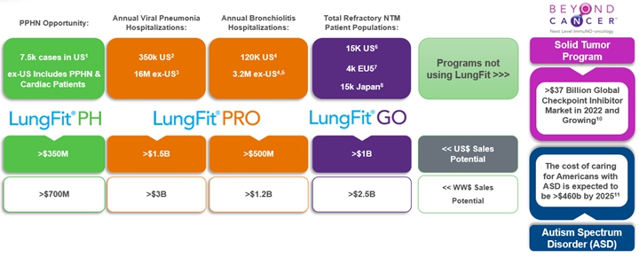 A screenshot of a computer screen
Description automatically generated