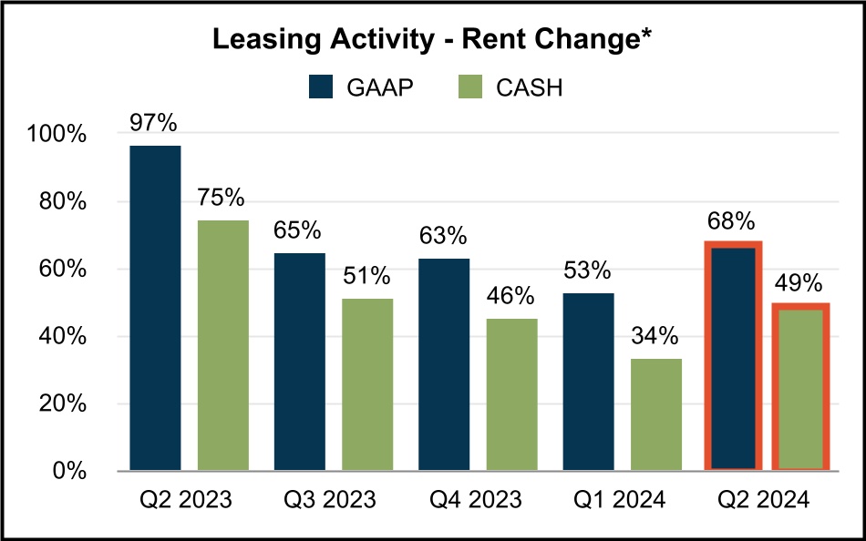 http://api.rkd.refinitiv.com/api/FilingsRetrieval3/.79851931.0001571283-24-000031chart-1d52259170fe4428a3f.jpg.ashx