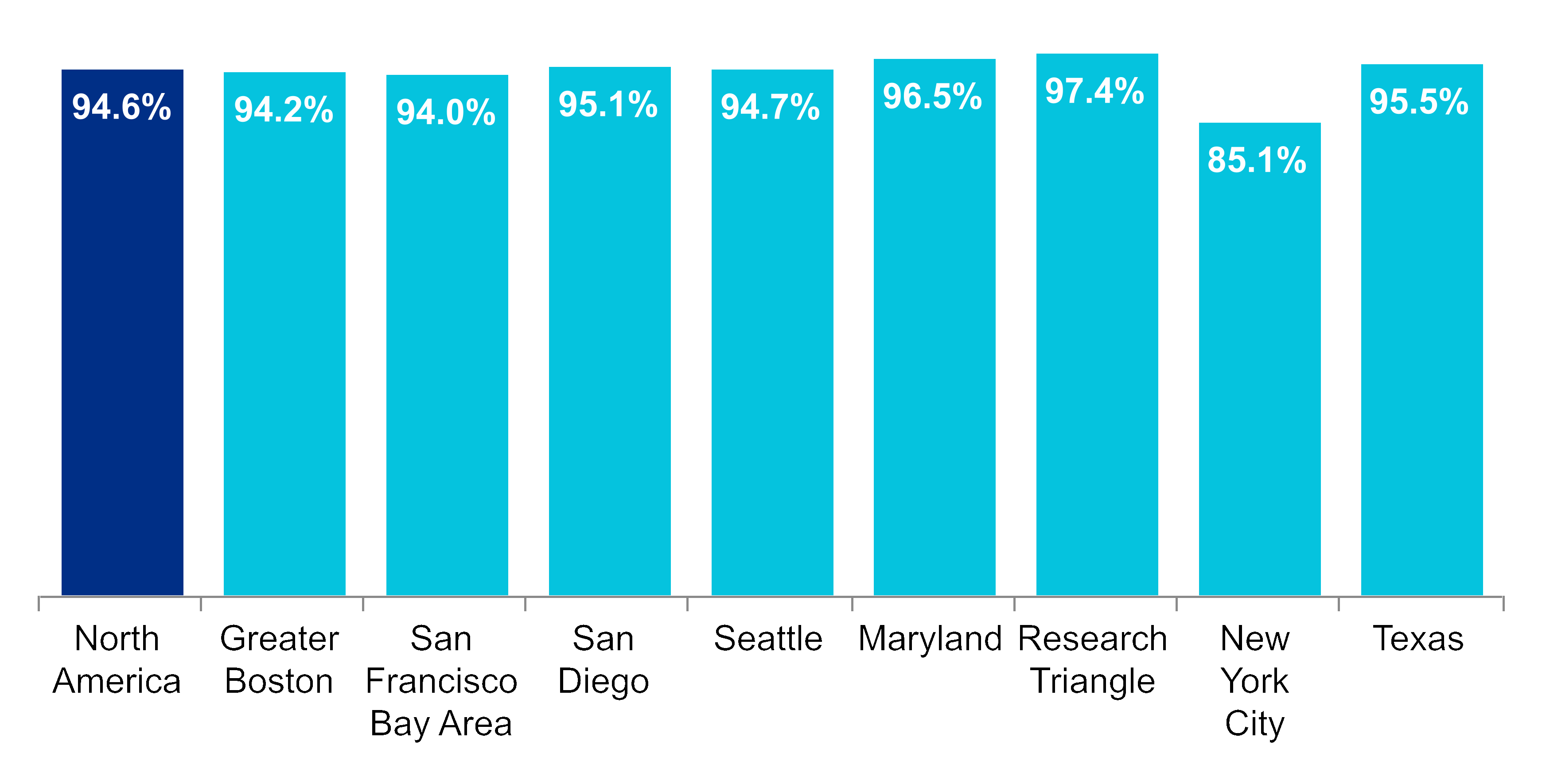 http://api.rkd.refinitiv.com/api/FilingsRetrieval3/.79912424.0001035443-24-000228chart-50b5e41aff8b4005a98.gif.ashx