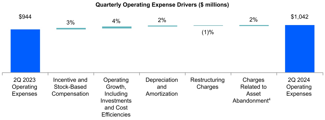 http://api.rkd.refinitiv.com/api/FilingsRetrieval3/.79917738.0001059556-24-000123chart-1c95e8102a804d53946.jpg.ashx