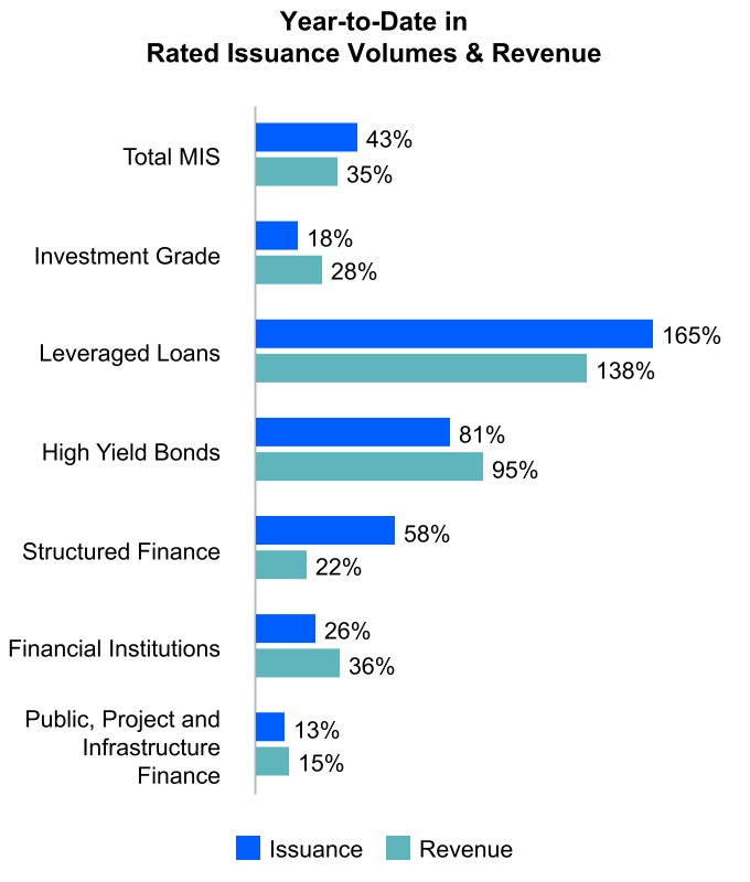 http://api.rkd.refinitiv.com/api/FilingsRetrieval3/.79917738.0001059556-24-000123chart-74e2229cf10248d68f0.jpg.ashx