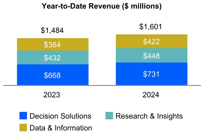 http://api.rkd.refinitiv.com/api/FilingsRetrieval3/.79917738.0001059556-24-000123chart-8b3f77f844e84ae4993.jpg.ashx