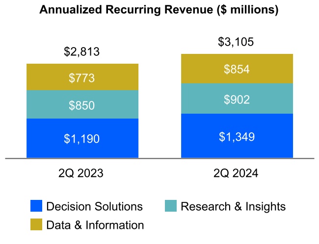 http://api.rkd.refinitiv.com/api/FilingsRetrieval3/.79917738.0001059556-24-000123chart-e4dece5d53a6438697d.jpg.ashx