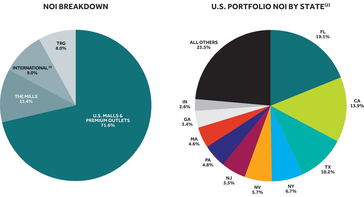 [MISSING IMAGE: http://api.rkd.refinitiv.com/api/FilingsRetrieval3/.80065819.0001104659-24-085817pc_netoper-pn.jpg.ashx]