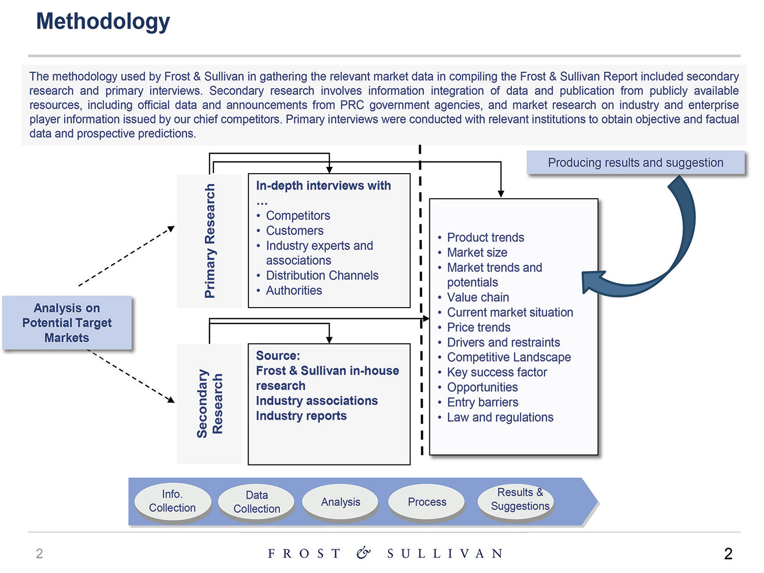 [MISSING IMAGE: http://api.rkd.refinitiv.com/api/FilingsRetrieval3/.80521124.0001104659-24-097398pg_baird02-4c.jpg.ashx]