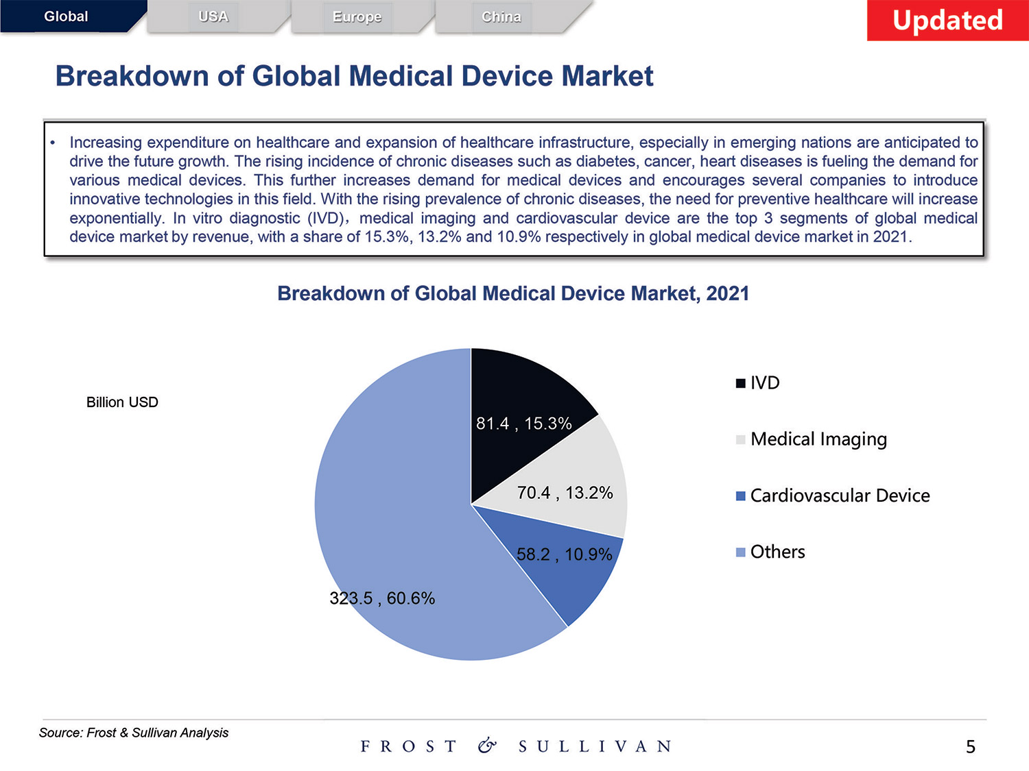 [MISSING IMAGE: http://api.rkd.refinitiv.com/api/FilingsRetrieval3/.80521124.0001104659-24-097398pg_baird05-4c.jpg.ashx]