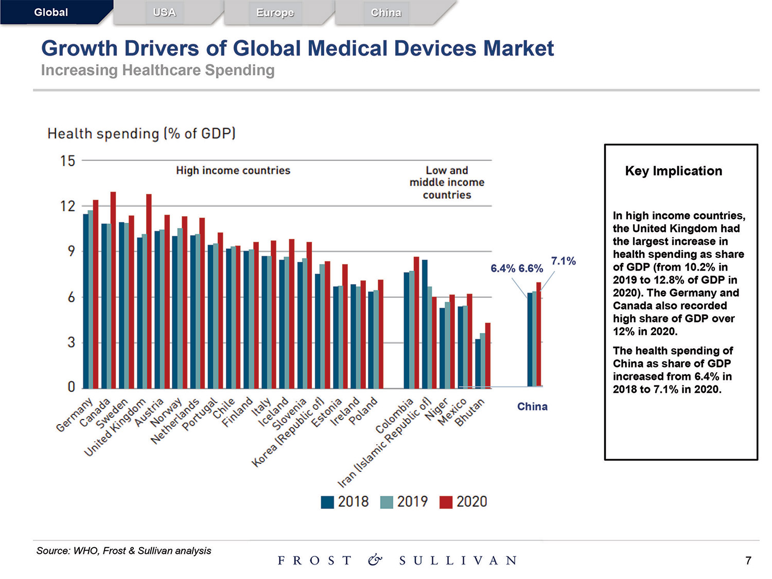 [MISSING IMAGE: http://api.rkd.refinitiv.com/api/FilingsRetrieval3/.80521124.0001104659-24-097398pg_baird07-4c.jpg.ashx]