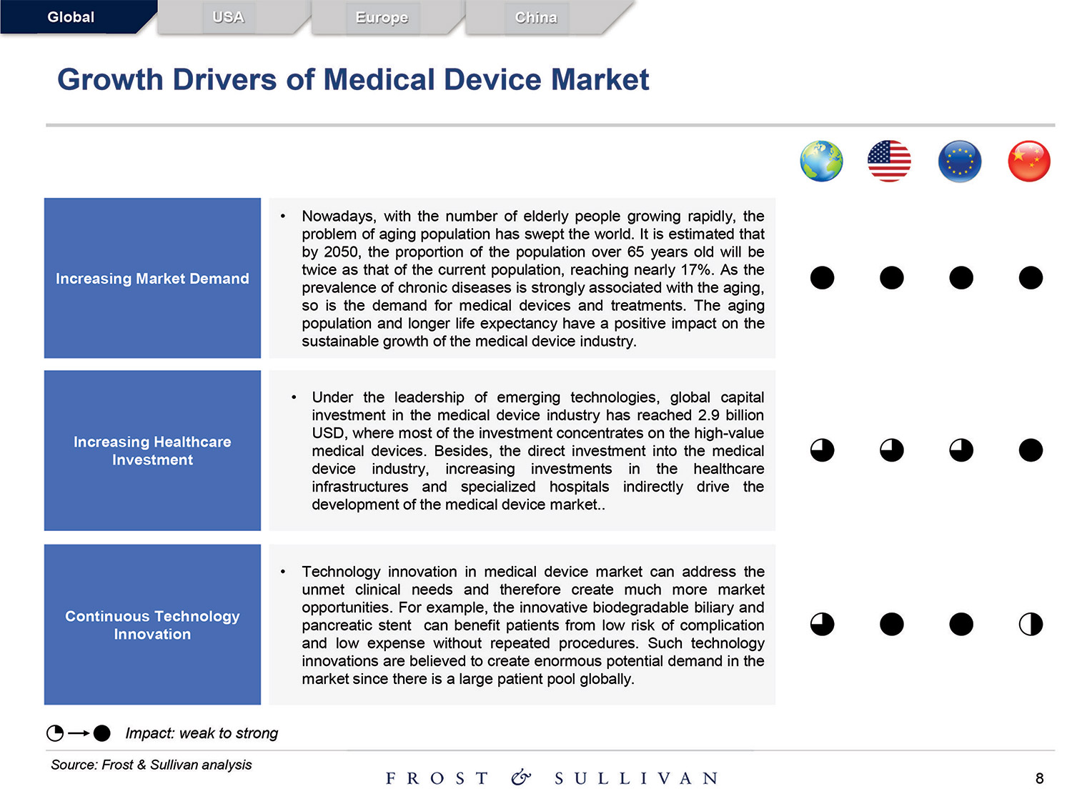 [MISSING IMAGE: http://api.rkd.refinitiv.com/api/FilingsRetrieval3/.80521124.0001104659-24-097398pg_baird08-4c.jpg.ashx]