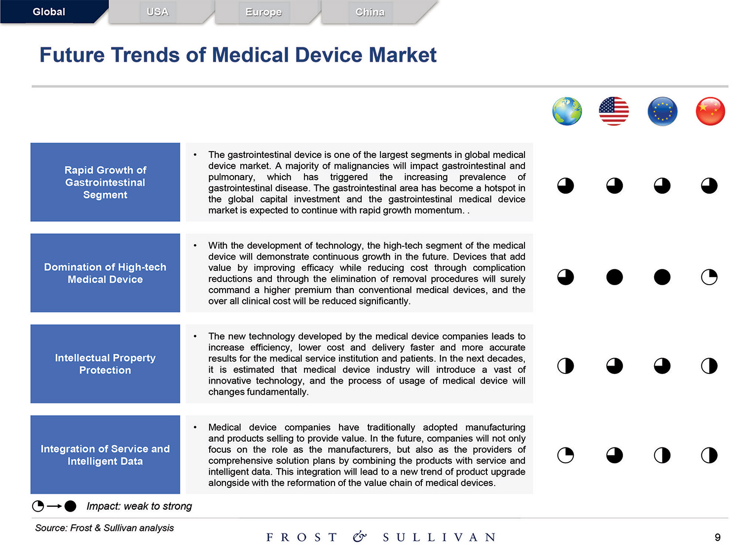 [MISSING IMAGE: http://api.rkd.refinitiv.com/api/FilingsRetrieval3/.80521124.0001104659-24-097398pg_baird09-4c.jpg.ashx]