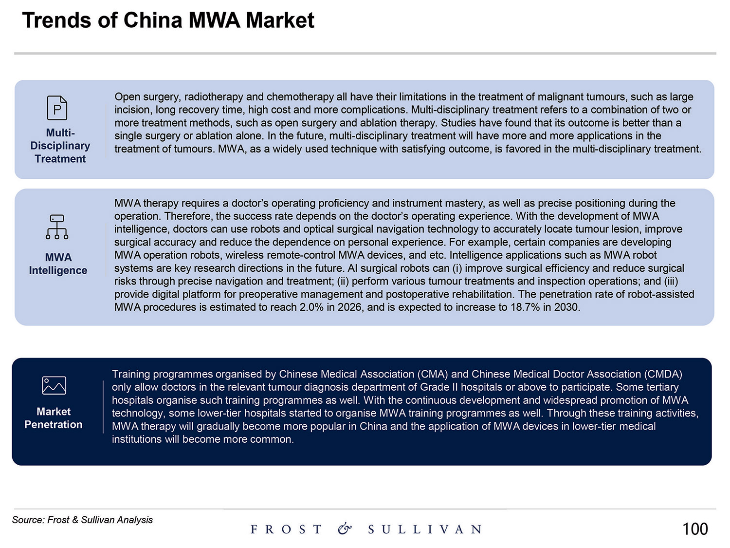 [MISSING IMAGE: http://api.rkd.refinitiv.com/api/FilingsRetrieval3/.80521124.0001104659-24-097398pg_baird100-4c.jpg.ashx]