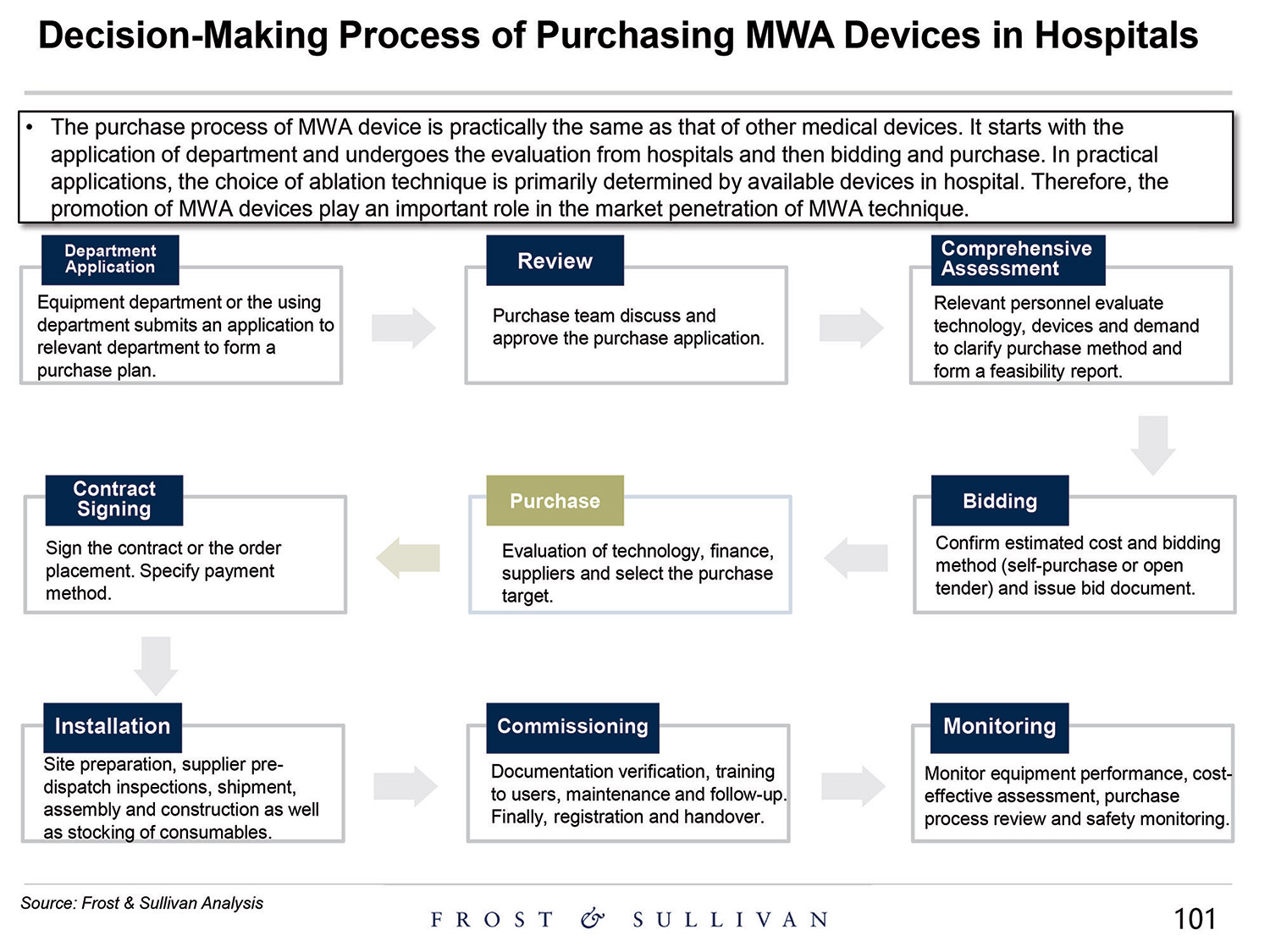 [MISSING IMAGE: http://api.rkd.refinitiv.com/api/FilingsRetrieval3/.80521124.0001104659-24-097398pg_baird101-4c.jpg.ashx]