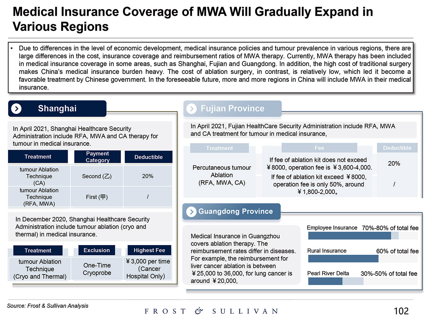 [MISSING IMAGE: http://api.rkd.refinitiv.com/api/FilingsRetrieval3/.80521124.0001104659-24-097398pg_baird102-4c.jpg.ashx]