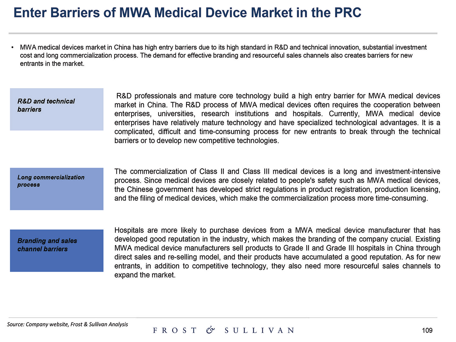 [MISSING IMAGE: http://api.rkd.refinitiv.com/api/FilingsRetrieval3/.80521124.0001104659-24-097398pg_baird109-4c.jpg.ashx]